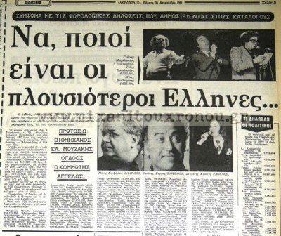 Οι πλουσιότεροι Έλληνες το 1979. Βιομήχανοι και εφοπλιστές στις πρώτες θέσεις, ακολουθούσαν οι πολιτικοί μηχανικοί. Και τότε η φοροδιαφυγή οργίαζε!
