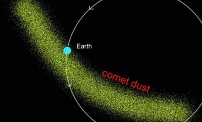 dust of comet
