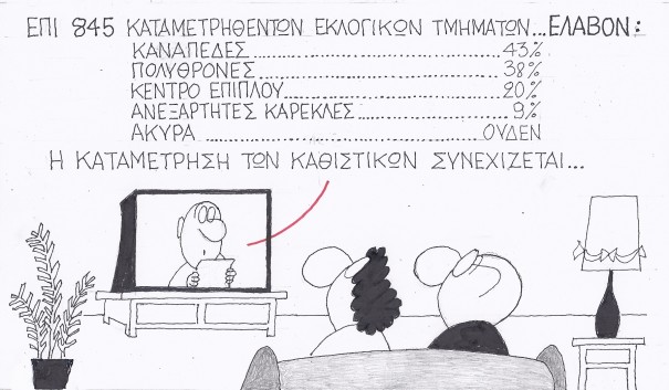 “Η καταμέτρηση των καθιστικών συνεχίζεται”. Η εκλογική βραδυά από τον ΚΥΡ