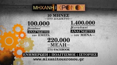 100 χιλιάδες χρήστες κάθε μέρα μοιράζονται τις ιστορίες μας