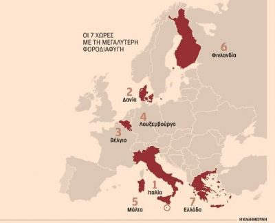 Ιταλία, Δανία, Βέλγιο στις τρεις πρώτες θέσεις της φοροδιαφυγής στην Ευρώπη. Δείτε τη λίστα με την κατάταξη των χωρών και τη θέση της Ελλάδας. “Κρύβονται” 2,25 δισ. ευρώ την ημέρα