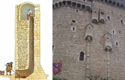 Η μεσαιωνική τουαλέτα είχε κάθισμα και βρισκόταν στους τελευταίους ορόφους των πύργων. Που κατέληγαν τα απόβλητα των ευγενών και πως αντιμετώπιζαν την δυσοσμία