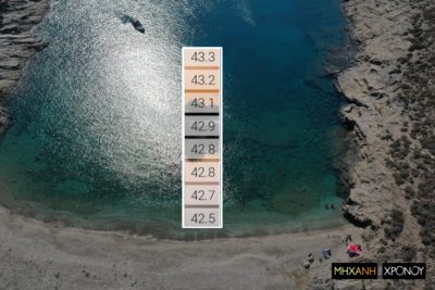 Το ρεκόρ της ημέρας στην περιοχή της Λάρισας με 43,3°C. Ποιες πόλεις ξεπέρασαν τους 42 βαθμούς. Πρόγνωση για νέα άνοδο
