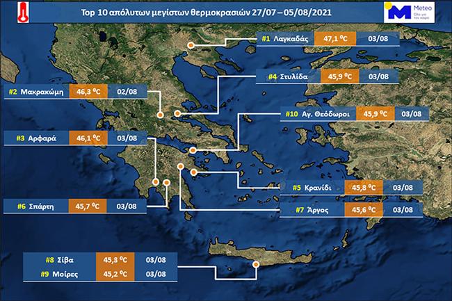 Ποια ήταν τα θερμοκρασιακά ρεκόρ που καταγράφηκαν; Ευθύνεται η κλιματική αλλαγή για αυτό το επεισόδιο καύσωνα;