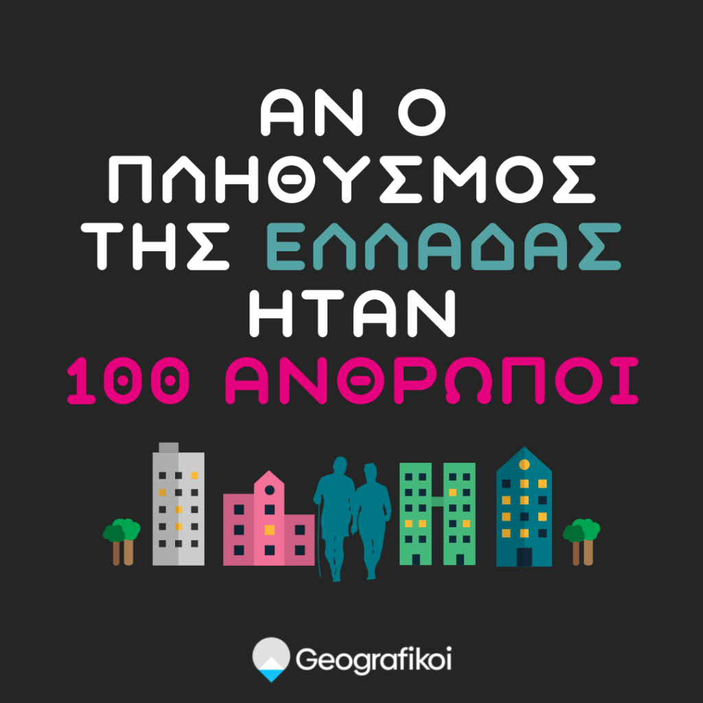 Τι θα γινόταν αν ο πληθυσμός της Ελλάδας ήταν 100 άνθρωποι; Κατανομή, μόρφωση, φτώχεια, θρησκεία και άλλα στατιστικά