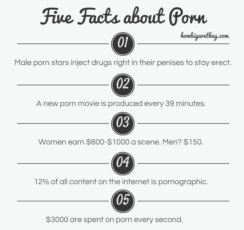 porn_industry_stats