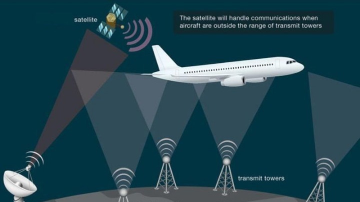 Επικοινωνίες 5G στα αεροπλάνα και Wi-Fi στους δρόμους με απόφαση της Κομισιόν