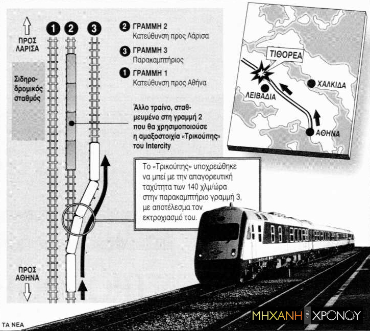 edit_sxediagramma_sidirodromikou_tithorea_94