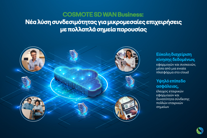 COSMOTE_SD Wan_Business_visual_gr