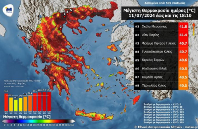 Ιωάννινα. Μέσα σε 2 ώρες η θερμοκρασία έπεσε 16 βαθμούς και η υγρασία έφτασε το 99%. Παραμένει ο καύσωνας. Πρόγνωση