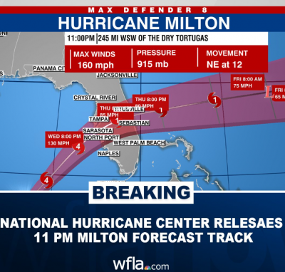 Σε κατάσταση πανικού η Φλόριντα. Πλησιάζει ο κυκλώνας Μίλτον. Τουλάχιστον 3 εκατ. πολίτες σε συναγερμό. Οι προβλέψεις