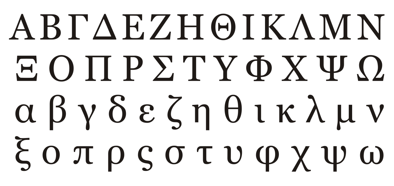 Κουίζ γραμματικής από την ύλη του Δημοτικού